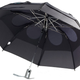 Image for article titled Your Top Five Picks For Best Umbrella